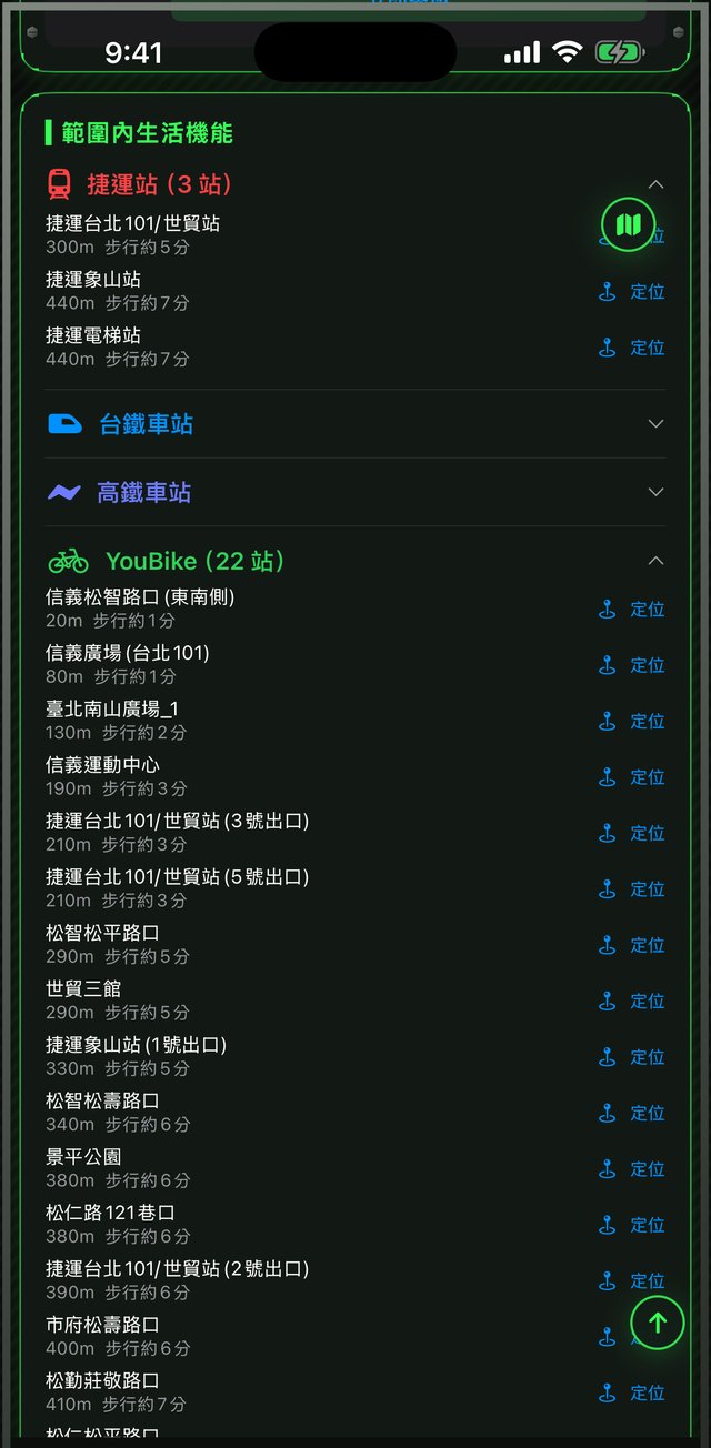 範圍內生活機能清單截圖